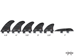 Ronix Fin-S Floating Fin